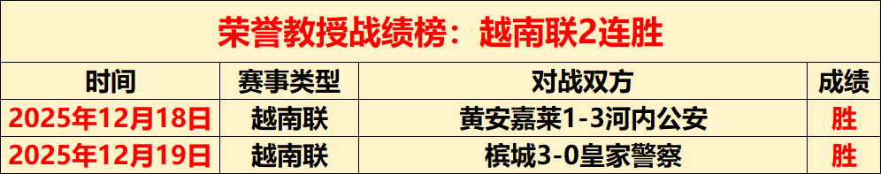 重庆铜梁龙,官方宣布签,约山东泰山,亚博体育,亚博体育官网,亚博体育app,亚博体育下载