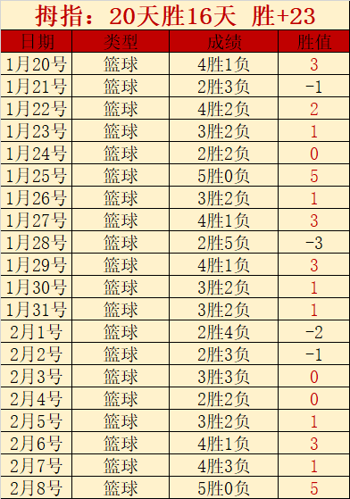 重庆铜梁龙,官方宣布签,约山东泰山,亚博体育,亚博体育官网,亚博体育app,亚博体育下载