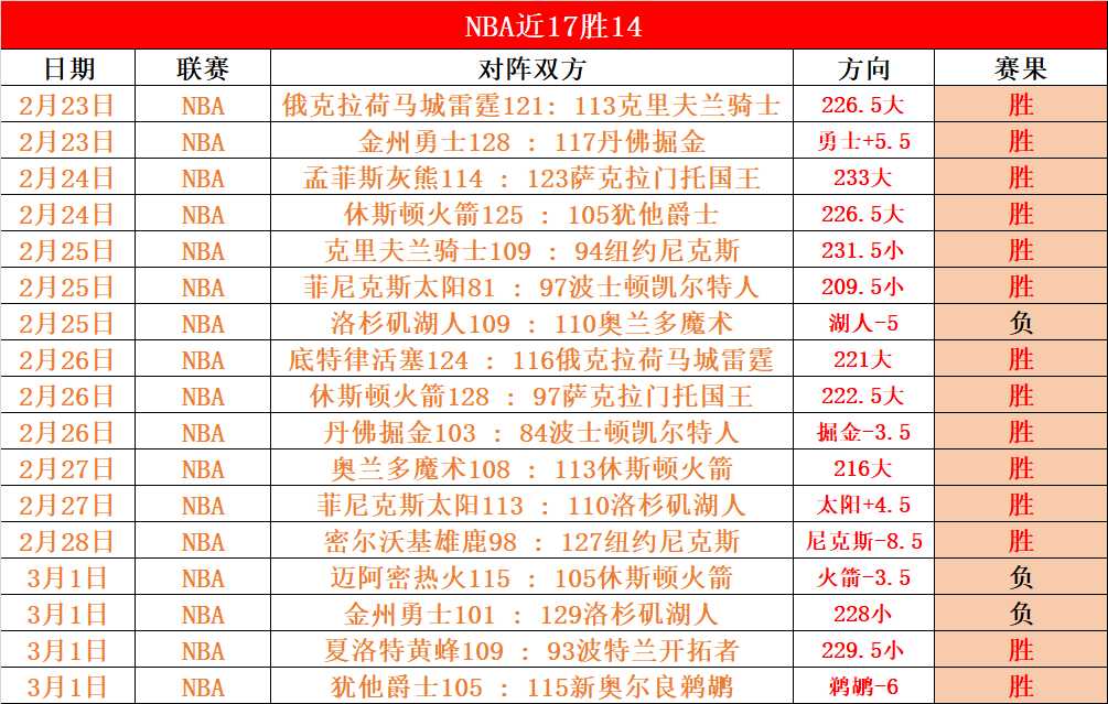巴尔韦德强,球队与我都,需反思,亚博体育,亚博体育官网,亚博体育app,亚博体育下载