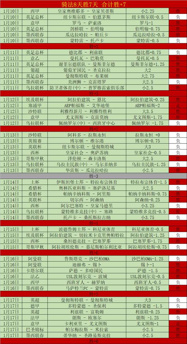 森保一谈伊,東純也征召,多维度考量,亚博体育,亚博体育官网,亚博体育app,亚博体育下载