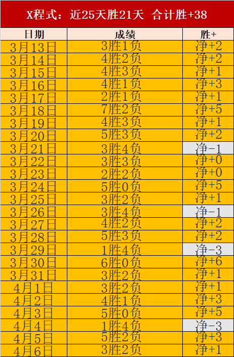韩德君带伤,奋战半场仅,分钟,亚博体育,亚博体育官网,亚博体育app,亚博体育下载