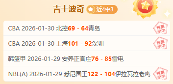 篮球盛宴,激战正酣,负战绩锁定,亚博体育,亚博体育官网,亚博体育app,亚博体育下载