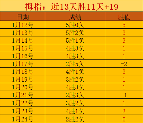 Dead,Daylight,生存者杀手,亚博体育,亚博体育官网,亚博体育app,亚博体育下载