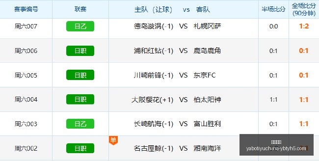 瓦伦西亚官,方确认,埃利奥特租,亚博体育,亚博体育官网,亚博体育app,亚博体育下载