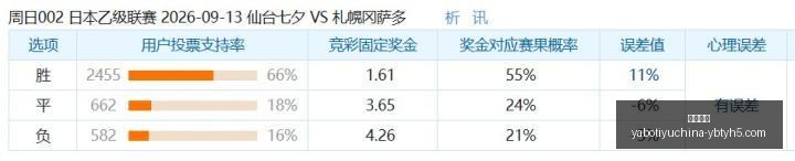 网易游戏新,电竞元素引,发热议,亚博体育,亚博体育官网,亚博体育app,亚博体育下载