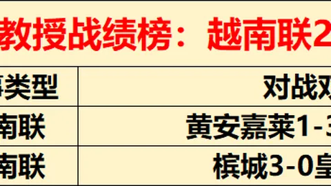 重庆铜梁龙官方宣布签约山东泰山B队球员张英凯