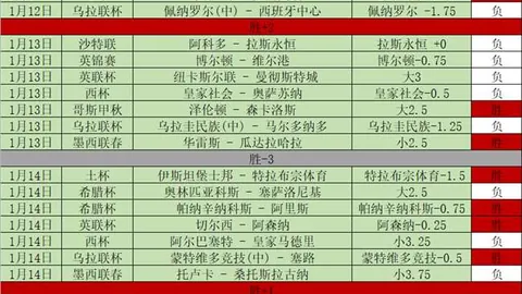 森保一谈伊東純也征召：多维度考量，日本国奥表现值得自豪
